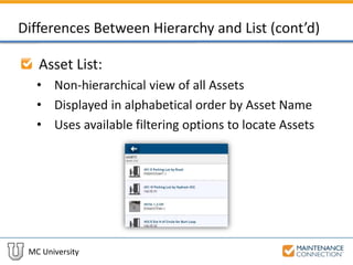 MC University
Differences Between Hierarchy and List (cont’d)
Asset List:
• Non-hierarchical view of all Assets
• Displayed in alphabetical order by Asset Name
• Uses available filtering options to locate Assets
 