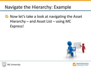 MC University
Navigate the Hierarchy: Example
Now let’s take a look at navigating the Asset
Hierarchy – and Asset List – using MC
Express!
 