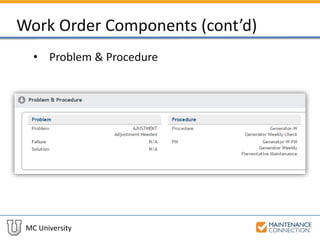 MC University
Work Order Components (cont’d)
• Problem & Procedure
 
