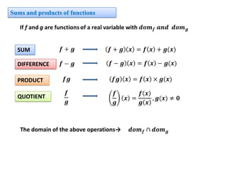 Sums and products of functions

SUM
DIFFERENCE
PRODUCT
QUOTIENT

The domain of the above operations→

 