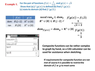 Example 1.
Composite functions can be rather complex
to graph by hand, so a CAS calculator can be
used for assistance when sketching.