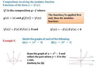 The function f is applied first
and, then the modulus
function:
Example 5.