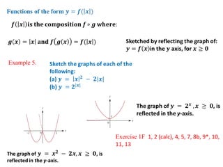 Example 5.
Exercise 1F 1, 2 (calc), 4, 5, 7, 8b, 9*, 10,
11, 13