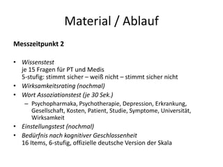 Tagselektion

HE Vorinformation
F(1,168) = .32,
p = .57, ηp² = .002

HE Tag Salienz
F(2,168) = 10.61,
p < .001, ηp² = .112

WW
ns.

 