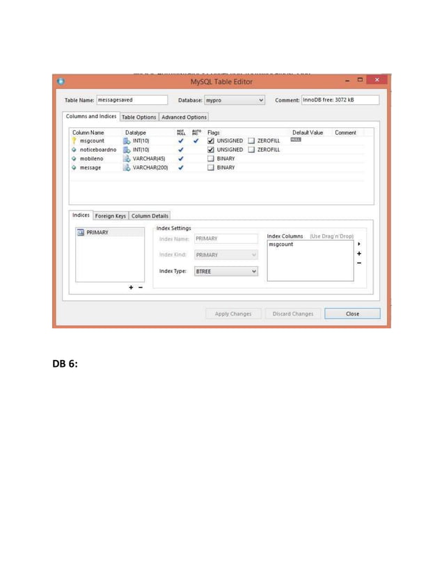wireless notice board