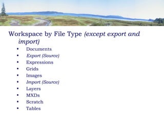 Workspace Management | PPT