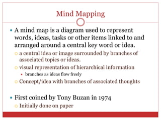 Mind Mapping
 A mind map is a diagram used to represent
words, ideas, tasks or other items linked to and
arranged around a central key word or idea.
 a central idea or image surrounded by branches of
associated topics or ideas.
 visual representation of hierarchical information
 branches as ideas flow freely
 Concept/idea with branches of associated thoughts
 First coined by Tony Buzan in 1974
 Initially done on paper
 