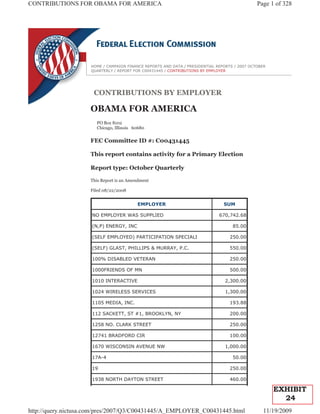 CONTRIBUTIONS FOR OBAMA FOR AMERICA                                                            Page 1 of 328




                     HOME / CAMPAIGN FINANCE REPORTS AND DATA / PRESIDENTIAL REPORTS / 2007 OCTOBER
                     QUARTERLY / REPORT FOR C00431445 / CONTRIBUTIONS BY EMPLOYER




                      CONTRIBUTIONS BY EMPLOYER

                     OBAMA FOR AMERICA
                       PO Box 8102
                       Chicago, Illinois 60680


                     FEC Committee ID #: C00431445

                     This report contains activity for a Primary Election

                     Report type: October Quarterly

                     This Report is an Amendment

                     Filed 08/22/2008


                                          EMPLOYER                              SUM

                     NO EMPLOYER WAS SUPPLIED                                 670,742.68

                     (N,P) ENERGY, INC                                              85.00

                     (SELF EMPLOYED) PARTICIPATION SPECIALI                        250.00

                     (SELF) GLAST, PHILLIPS & MURRAY, P.C.                         550.00

                     100% DISABLED VETERAN                                         250.00

                     1000FRIENDS OF MN                                             500.00

                     1010 INTERACTIVE                                           2,300.00

                     1024 WIRELESS SERVICES                                     1,300.00

                     1105 MEDIA, INC.                                              193.88

                     112 SACKETT, ST #1, BROOKLYN, NY                              200.00

                     1258 NO. CLARK STREET                                         250.00

                     12741 BRADFORD CIR                                            100.00

                     1670 WISCONSIN AVENUE NW                                   1,000.00

                     17A-4                                                          50.00

                     19                                                            250.00

                     1938 NORTH DAYTON STREET                                      460.00

                                                                                                      EXHIBIT
                                                                                                        24
http://query.nictusa.com/pres/2007/Q3/C00431445/A_EMPLOYER_C00431445.html                        11/19/2009
 