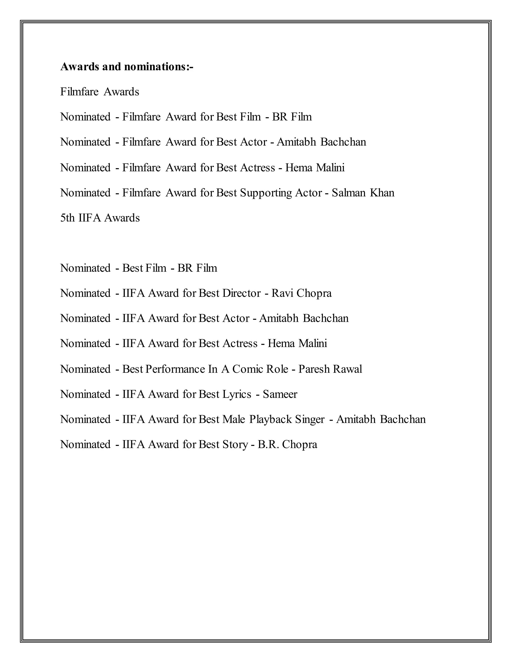 Awards and nominations:-
Filmfare Awards
Nominated - Filmfare Award for Best Film - BR Film
Nominated - Filmfare Award for Best Actor - Amitabh Bachchan
Nominated - Filmfare Award for Best Actress - Hema Malini
Nominated - Filmfare Award for Best Supporting Actor - Salman Khan
5th IIFA Awards
Nominated - Best Film - BR Film
Nominated - IIFA Award for Best Director - Ravi Chopra
Nominated - IIFA Award for Best Actor - Amitabh Bachchan
Nominated - IIFA Award for Best Actress - Hema Malini
Nominated - Best Performance In A Comic Role - Paresh Rawal
Nominated - IIFA Award for Best Lyrics - Sameer
Nominated - IIFA Award for Best Male Playback Singer - Amitabh Bachchan
Nominated - IIFA Award for Best Story - B.R. Chopra
 