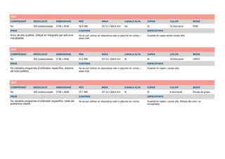 TIFF
COMPRESSIÓ RESOLUCIÓ DIMENSIONS PES MIDA CANALS ALFA CAPES COLOR MODE
No 300 píxels/pulsada 2736 x 3648 59,9 MB 231,6 x 308,8 mm No Sí 16 bits/canal RGB
PROS CONTRES ESPECIFITATS
No es pot utilitzar en dispositius web ni adjuntar en correu, i
pesa molt.
Guardat en capes sense canals alfa.Arxiu de alta qualitat, utilitzat en fotograﬁa per edicions
inacabades.
TIFF
COMPRESSIÓ RESOLUCIÓ DIMENSIONS PES MIDA CANALS ALFA CAPES COLOR MODE
No 300 píxels/pulsada 2736 x 3648 24,2 MB 231,6 x 308,8 mm Sí Sí 16 bits/canal CMYK
PROS CONTRES ESPECIFITATS
No es pot utilitzar en dispositius web ni adjuntar en correu, i
pesa molt.
Guardat en capes i canals alfa.No necesita programes d’ordinador especíﬁcs, sistema
de color preferit.
TIFF
COMPRESSIÓ RESOLUCIÓ DIMENSIONS PES MIDA CANALS ALFA CAPES COLOR MODE
No 300 píxels/pulsada 2736 x 3648 20,1 MB 231,6 x 308,8 mm Sí Sí 8 bits/canal Escala de grises
PROS CONTRES ESPECIFITATS
No es pot utilitzar en dispositius web ni adjuntar en correu. Guardat en capes i canals alfa. Pèrdua del color, no
recuperable.
No necesita programes d’ordinador especíﬁcs. Ideal per
posteriors còpies.
 