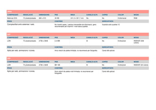 JPEG
COMPRESSIÓ RESOLUCIÓ DIMENSIONS PES MIDA CANALS ALFA CAPES COLOR MODE
Matricial 25% 72 píxels/polsada 684 x 912 45 KB 241,3 x 321,7 mm No No 8 bits/canal RGB
PROS CONTRES ESPECIFITATS
No manté capes, i perdua irreversible de informació, gens
recomenable per imprimir i molt baixa qualitat.
Guardat amb qualitat 12.Comptavilitat amb sistemes i web.
GIF
COMPRESSIÓ RESOLUCIÓ DIMENSIONS PES MIDA CANALS ALFA CAPES COLOR MODE
LZW 72 píxels/polsada 2736 x 3648 2,3 MB Sí No 8 bits/píxel INDEXAT (256
colors)
PROS CONTRES ESPECIFITATS
Arxiu reduit de paleta limitada, no recomenat per fotograﬁa. Canal alfa aplicat.Apte per web, animacions i icones.
GIF
COMPRESSIÓ RESOLUCIÓ DIMENSIONS PES MIDA CANALS ALFA CAPES COLOR MODE
LZW 72 píxels/polsada 2736 x 3648 881 KB Sí No 8 bits/píxel INDEXAT (32 colors)
PROS CONTRES ESPECIFITATS
Arxiu reduit de paleta molt limitada, no recomenat per
fotograﬁa.
Canal alfa aplicat.Apte per web, animacions i icones.
 