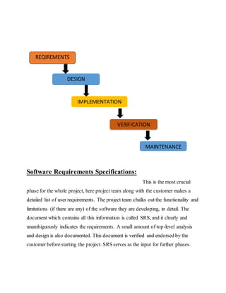 Iterative Waterfall model | DOCX