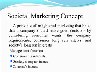 B.Com 07-11, Slides.3 Marketing Management Current