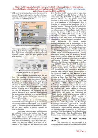 Shaker H. El-Sappagh, Samir El-Masri, A. M. Riad, Mohammed Elmogy / International
Journal of Engineering Research and Applications (IJERA) ISSN: 2248-9622 www.ijera.com
Vol. 3, Issue 3, May-Jun 2013, pp.900-906
902 | P a g e
KDD is an iterative or cyclic process that involves a
number of stages. Although the specific techniques
may vary from project to project, the basic process
is the same for all KDD problems.
Following standard process in KDD help analysts by
guiding them through analysis process exposing
those aspects that could otherwise be forgotten or
neglected. Figure 2shows the basic phases of the
KDD process [11].
Selection phase generates the target data set
from the database. Preprocessingsolve issues
aboutnoise, incomplete and inconsistent data.The
next phase is transformation of the preprocessed
data into a suitable form for performing the desired
DM task. In the DM phase, a procedure is run that
executes the desired DM task and generates a set of
patterns. However, not all of the patterns are useful.
The goal of interpreting and evaluating all the
patterns discovered is to keep only those patterns
that are interesting and useful to the user and discard
the rest. Those patterns that remain represent the
discovered knowledge.
This process is a time-consuming,
incremental, and iterative process by its very nature,
hence many repetition and feedback loops exists in
Figure 2. Individual phases can be repeated alone,
and the entire process is usually repeated for
different data sets.
Many data mining process methodologies
are available. However, the various steps do not
differ much from methodology to methodology. The
major KDD process models will be discussed
next:The first reported KDD model consists of nine
steps and was developed by Fayyad et al. in the mid-
1990s [10]. The next model, by Cabena et al.,
consists of five steps and was introducedin 1998
[14]. The third model, which consists of eight steps,
was developed byAnand& Buchner at about the
same time [15]. TheCRISP-DM (CRoss-Industry
Standard Process for DM) process model that
includes six steps wasfirst proposed in early 1996
[17] by a consortium of four companies: SPSS (a
provider of commercialDM solutions), NCR (a
database provider), Daimler Chrysler, and OHRA
(an insurancecompany). The last two companies
served as sources of data and case studies. Next is
the six-step process model of Cios et al. [16] by
adopting the CRISP-DM model to the needs
ofacademic research community. The main
extensions of the latter model include providing a
moregeneral, research-oriented description of the
steps, introduction of several explicit
feedbackmechanisms and a modification of the
description of the last step, which emphasizes that
knowledgediscovered for a particular domain may
be applied in other domains. Another model is the
six-step KDD process model by Adriaans&Zantinge
(1996), which consists of DataSelection, Cleaning,
Enrichment, Coding, DM, and Reporting. Another
model is the four-step model by Berry &Linoff
(1997), which consists of Identifying the Problem,
Analyzingthe Problem, Taking Action, and
Measuring the Outcome. Another model is the five-
step SEMMA model by the SAS Institute Inc.
(1997), which consists of steps namedSample,
Explore, Modify, Model, and Assess. This model
was incorporated into commercial KDsoftware
platform SAS Enterprise Miner. Another model is
the seven-step model by Han &Kamber (2001),
which consists of Learning the Applicationdomain,
Creating a Target Data Set, Data Cleaning and
Preprocessing, Data Reduction andTransformation,
Choosing Functions of DM, Choosing the Mining
Algorithm(s), DM, PatternEvaluation and
Knowledge Presentation, and Use of Discovered
Knowledge. Another model is the five-step model
by Edelstein (2001), which consists of Identifying
the Problem, Preparing theData, Building the
Model, Using the Model, and Monitoring the
Model. Another model is the seven-step model by
Klosgen&Zytkow (2002), which consist of
Definition and Analysis ofBusiness Problems,
Understanding and Preparation of Data, Setup of the
Search for Knowledge,Search for Knowledge,
Knowledge Refinement, Application of Knowledge
in Solving theBusiness Problems, and Deployment
and Practical Evaluation of the Solutions. Finally is
the seven-step model by Haglin et al. (2005), which
consists of Goal Identification, Target DataCreation,
Data Preprocessing, Data Transformation, DM,
Evaluation and Interpretation, andTake Action steps.
A. NEW TRENDS IN KDD PROCESS
MODELS
The future of KDD process models is in
achieving overall integration and distribution of the
Select
From
Group By
x y z
1
2
3
SQL Query
Simple SQL Query & Reporting
Data warehouse
Data Warehouse Creation
Slice & Dice Reporting
Transformation Mining KnowledgeData Selection
and Cleaning
Knowledge Discovery
Data
Sources
Internal
Sources
(EHR)
External
Sources
Figure 1:Decision Making Environment
Figure 2: Phases in the KDD process
 