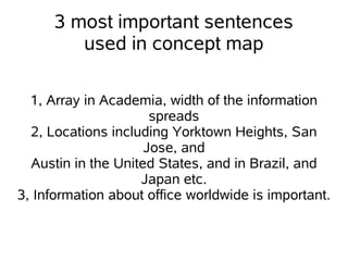 3 most important sentences
used in concept map
1, Array in Academia, width of the information
spreads
2, Locations including Yorktown Heights, San
Jose, and
Austin in the United States, and in Brazil, and
Japan etc.
3, Information about office worldwide is important.
