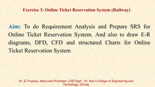 Aim: To do Requirement Analysis and Prepare SRS for
Online Ticket Reservation System. And also to draw E-R
diagrams, DFD, CFD and structured Charts for Online
Ticket Reservation System
Exercise 3: Online Ticket Reservation System (Railway)
Dr. G. Prasuna, Associate Professor, CSE Dept., St. Ann's College of Engineering and
Technology, Chirala
 