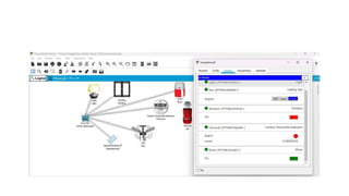 EX3_SMART HOME AUTOMATION USING CISCO PACKET TRACER (1).pptx