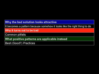Enterprise 2.0 Anti-Patterns, ROI and Metrics