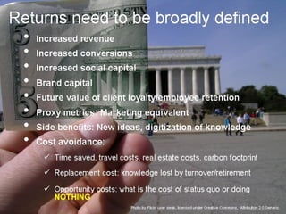 Enterprise 2.0 Anti-Patterns, ROI and Metrics