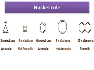 Huckel rule
 