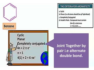 alternate
double bond.
 