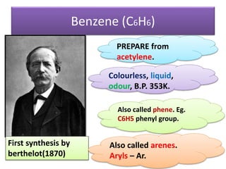 Benzene (C6H6)
First synthesis by
berthelot(1870)
Also called arenes.
Aryls – Ar.
Also called phene. Eg.
C6H5 phenyl group.
Colourless, liquid,
odour, B.P. 353K.
PREPARE from
acetylene.
 