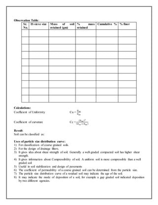 Observation Table:
Sr.
No.
IS sieve size Mass of soil
retained (gm)
% mass
retained
Cumulative % % finer
Calculations:
Coefficient of Uniformity Cu =
D10
D60
Coefficient of curvature Cc =
(D30 )2
(D10 × D60 )
Result:
Soil can be classified as:
Uses of particle size distribution curve:
1) For classification of coarse grained soils.
2) For the design of drainage filters.
3) It gives idea about shear strength of soil. Generally a well-graded compacted soil has higher shear
strength.
4) It gives information about Compressibility of soil. A uniform soil is more compressible than a well
graded soil
5) Useful in soil stabilization and design of pavements
6) The coefficient of permeability of a coarse grained soil can be determined from the particle size.
7) The particle size distribution curve of a residual soil may indicate the age of the soil.
8) It may indicate the mode of deposition of a soil, for example a gap graded soil indicated deposition
by two different agencies.
 
