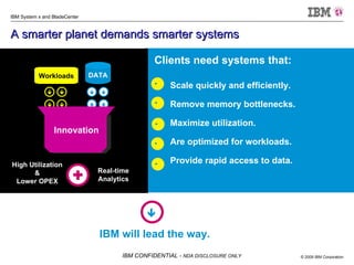 A smarter planet demands smarter systems Scale quickly and efficiently. Remove memory bottlenecks. Maximize utilization. Are optimized for workloads. Provide rapid access to data. Clients need systems that: IBM will lead the way. c High Utilization & Lower OPEX Real-time Analytics DATA Workloads Innovation               