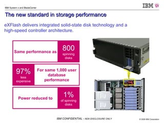 The new standard in storage performance  eXFlash delivers integrated solid-state disk technology and a  high-speed controller architecture.  800 spinning disks Same performance as 97% less expensive For same 1,000 user database performance 1% of spinning disks Power reduced to 