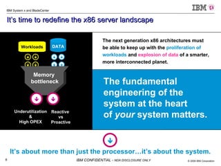 It’s time to redefine the x86 server landscape It’s about more than just the processor…it’s about the system. The fundamental engineering of the system at the heart  of  your  system matters. The next generation x86 architectures must  be able to keep up with the  proliferation of workloads  and  explosion of data  of a smarter, more interconnected planet.  c DATA Workloads Underutilization & High OPEX Reactive  vs Proactive Memory  bottleneck            