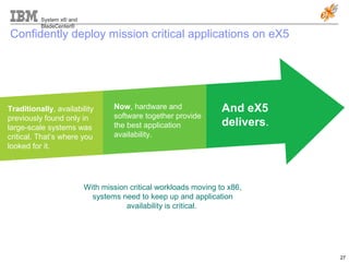 System x® and
BladeCenter®
27
Traditionally, availability
previously found only in
large-scale systems was
critical. That’s where you
looked for it.
Now, hardware and
software together provide
the best application
availability.
And eX5
delivers.
With mission critical workloads moving to x86,
systems need to keep up and application
availability is critical.
Confidently deploy mission critical applications on eX5
 