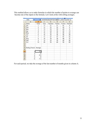 This method allows us to make formulas in which the number of points to average can
become one of the inputs to the formula. Let’s look at this with rolling averages.
For each period, we take the average of the last number of months given in column A.
11
 