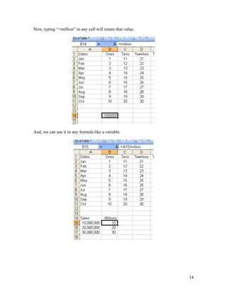 Now, typing “=million” in any cell will return that value.
And, we can use it in any formula like a variable.
14
 