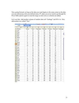 Now, going forward, as long as the data you want begins in the same corner as the data
you are referencing with your defined name, PT_data, you never need to go through the
Pivot Table options again to reset the range as more rows or columns are added.
Let’s see that. Add another column of random data call “Garbage” and fill it in. Also,
add another row called “Test.”
21
 