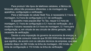 Para produzir três tipos de telefones celulares, a fábrica da
Motorela utiliza três processos diferentes: o de montagem dos
aparelhos, configuração e verificação.
Para a fabricação do celular Multi Tics, é necessária 0,1 hora de
montagem, 0,2 hora de configuração e 0,1 de verificação.
O aparelho mais popular,Star Tic Tac, requer 0,3 hora de
montagem, 0,1 hora de configuração e 0,1 hora de verificação. Já o
moderno Vulcano necessita de 0,4 hora de montagem, 0,1 hora para
configuração, e, em virtude de seu circuito de última geração, não
necessita de verificação.
Devido a uma imposição do governo de economia de energia, a
fábrica não pode consumir mais do que 50.000 KWh/mês de energia, o
que significa, de acordo com os cálculos técnicos da empresa, que eles
poderão dispor de 290 h/mês na linha de montagem, 250 h/mês na
linha de configuração e 110 h/mês na linha de verificação.
 