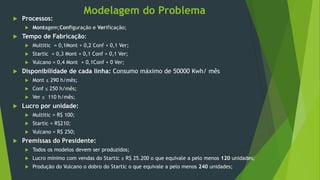 Modelagem do Problema
 Processos:
 Montagem;Configuração e Verificação;
 Tempo de Fabricação:
 Multitic = 0,1Mont + 0,2 Conf + 0,1 Ver;
 Startic = 0,3 Mont + 0,1 Conf + 0,1 Ver;
 Vulcano = 0,4 Mont + 0,1Conf + 0 Ver;
 Disponibilidade de cada linha: Consumo máximo de 50000 Kwh/ mês
 Mont ≤ 290 h/mês;
 Conf ≤ 250 h/mês;
 Ver ≤ 110 h/mês;
 Lucro por unidade:
 Multitic = R$ 100;
 Startic = R$210;
 Vulcano = R$ 250;
 Premissas do Presidente:
 Todos os modelos devem ser produzidos;
 Lucro mínimo com vendas do Startic ≥ R$ 25.200 o que equivale a pelo menos 120 unidades;
 Produção do Vulcano o dobro do Startic o que equivale a pelo menos 240 unidades;
 