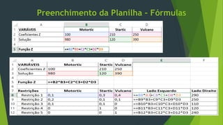 Preenchimento da Planilha – Fórmulas
 
