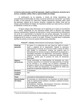 128
a) Carrera seleccionada: perfil del egresado, objetivo profesional, duración de la
carrera, unidades crédito, título y oportunidades de trabajo
A continuación se te presenta, a través de fichas descriptivas, las
características fundamentales de cada una de las carreras y/o menciones6
que oferta
la UNA, a nivel nacional. En cada ficha, hallarás información resumida sobre: perfil
del egresado, objetivo de la carrera, duración, unidades de crédito, título que se
otorga y oportunidades de trabajo. Es importante señalar que cada carrera y mención
se identifican a través de un código.
Al lograr integrar esta información con la obtenida por ti sobre el conocimiento
de sí mismo, dispondrás de una estructura sólida para la elección que deseas
alcanzar exitosamente. Después de esta lectura, revisa nuevamente tus inclinaciones
con el fin de ir acercándote a la elección de una carrera adecuada. Tal revisión te
puede llevar a recordar el momento de la inscripción inicial, donde hiciste tu primera
escogencia de la carrera a cursar en la UNA. También, te puede llevar a plantearte
cambios de carrera, a la luz de nuevas informaciones obtenidas.
Ficha Nº 1. Carrera: Administración de Empresas (Código 612)
Perfil del
egresado
Se aspira a un profesional que sea capaz de: definir la misión,
visión y objetivos de la organización. Diseñar la estructura
organizacional y funcional, así como los niveles y líneas de enlace
para facilitar la coordinación. Analizar las políticas para la
administración de recursos humanos, planificando los programas y
actividades inherentes a la clasificación, remuneración, captación,
evaluación de méritos, inducción y relaciones laborales. Formular
políticas y planes para el proceso de toma de decisiones
gerenciales.
Objetivo
de la carrera
Formar licenciados en Administración de Empresas con cono-
cimientos requeridos en la dirección de organizaciones, el manejo
de los recursos y su relación con el entorno; orientados en
principios y valores como la solidaridad, el respeto por la persona,
la ética en todas sus actuaciones y la búsqueda de metas que
propendan el desarrollo integral de la sociedad.
Duración 10 semestres.
Unidades
créditos
179
Título Licenciado en Administración de Empresas.
Oportunidades
de trabajo
El Licenciado en Administración de Empresas se podrá desem-
peñar en organizaciones públicas o privadas y realizará funciones
en las siguientes áreas:
• Administración Gerencial, Administración Financiera, Administra-
ción de Mercadeo, Administración de Personal,
• Sistemas y Procedimientos.
6
Fuente de información Coordinación de Áreas Académicas y Carreras.
 