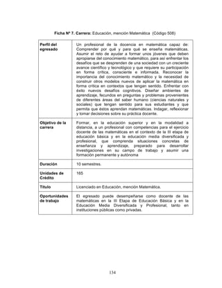 134
Ficha Nº 7. Carrera: Educación, mención Matemática (Código 508)
Perfil del
egresado
Un profesional de la docencia en matemática capaz de:
Comprender por qué y para qué se enseña matemáticas.
Asumir el reto de ayudar a formar unos jóvenes que deben
apropiarse del conocimiento matemático, para así enfrentar los
desafíos que se desprenden de una sociedad con un creciente
avance científico y tecnológico y que requiere su participación
en forma crítica, consciente e informada. Reconocer la
importancia del conocimiento matemático y la necesidad de
construir otros modelos nuevos de aplicar la matemática en
forma crítica en contextos que tengan sentido. Enfrentar con
éxito nuevos desafíos cognitivos. Diseñar ambientes de
aprendizaje, fecundos en preguntas y problemas provenientes
de diferentes áreas del saber humano (ciencias naturales y
sociales) que tengan sentido para sus estudiantes y que
permita que éstos aprendan matemáticas. Indagar, reflexionar
y tomar decisiones sobre su práctica docente.
Objetivo de la
carrera
Formar, en la educación superior y en la modalidad a
distancia, a un profesional con competencias para el ejercicio
docente de las matemáticas en el contexto de la III etapa de
educación básica y en la educación media diversificada y
profesional, que comprenda situaciones concretas de
enseñanza y aprendizaje, preparado para desarrollar
investigaciones en su campo de trabajo y asumir una
formación permanente y autónoma
Duración 10 semestres.
Unidades de
Crédito
165
Título Licenciado en Educación, mención Matemática.
Oportunidades
de trabajo
El egresado puede desempeñarse como docente de las
matemáticas en la III Etapa de Educación Básica y en la
Educación Media Diversificada y Profesional, tanto en
instituciones públicas como privadas.
 