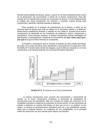 148
tendrás oportunidades de pensar, actuar y asumir tu rol como estudiante-lector-activo
en la apropiación del conocimiento a través de la lectura comprensiva. Para ello
partirás de tus experiencias previas con el proceso de lectura, el cual perfeccionarás
a medida que vayas procesando con atención y voluntad, nuevas formas para
comprender y aprender mientras estudias a distancia.
Para ayudarte en el proceso de comprensión de la lectura, a partir de los
diversos tipos de lectura que más se utilizan en la educación abierta y a distancia,
leerás textos académicos diversos y variados en los cuales el proceso de la lectura
comprensiva se desarrolla en los momentos de prelectura, lectura comprensiva y
post-lectura. Como proceso cognitivo, la lectura comprensiva incluye estrategias de
planificación y autorregulación, mediante el conocimiento del qué, cómo, para qué y
por qué de lo que se hace mientras se comprende.
El empeño y entusiasmo que le inviertas al estudio de esta unidad redundará,
sin duda, en tu propio beneficio como estudiante y como persona a lo largo de tu vida.
El Gráfico N° 6 ilustra hasta dónde has llegado y qué te falta por estudiar en el Curso
Introductorio y de manera particular en tu proceso formativo–educativo.
Gráfico N° 6. El ascenso en el Curso Introductorio
La lectura comprensiva como proceso del conocimiento y herramienta de
estudio en el Curso Introductorio contribuye al desarrollo de habilidades de
pensamiento para los estudiantes. Más aún cuando los medios de instrucción en la
modalidad educativa a distancia se presentan en forma escrita. En las situaciones de
estudio a distancia se invierte más tiempo en leer que en oír a un profesor en las
clases. La lectura es particularmente importante para los y las estudiantes unistas,
dado que el material impreso, en cualquiera de sus modalidades, es el principal
medio de instrucción con que cuentan para realizar sus estudios.
DESARROLLO DE LA UNIDAD CIERREINICIO
 