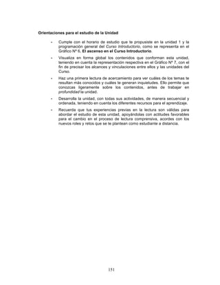 151
Orientaciones para el estudio de la Unidad
• Cumple con el horario de estudio que te propusiste en la unidad 1 y la
programación general del Curso Introductorio, como se representa en el
Gráfico Nº 6, El ascenso en el Curso Introductorio.
• Visualiza en forma global los contenidos que conforman esta unidad,
teniendo en cuenta la representación respectiva en el Gráfico Nº 7, con el
fin de precisar los alcances y vinculaciones entre ellos y las unidades del
Curso.
• Haz una primera lectura de acercamiento para ver cuáles de los temas te
resultan más conocidos y cuáles te generan inquietudes. Ello permite que
conozcas ligeramente sobre los contenidos, antes de trabajar en
profundidad la unidad.
• Desarrolla la unidad, con todas sus actividades, de manera secuencial y
ordenada, teniendo en cuenta los diferentes recursos para el aprendizaje.
• Recuerda que tus experiencias previas en la lectura son válidas para
abordar el estudio de esta unidad, apoyándolas con actitudes favorables
para el cambio en el proceso de lectura comprensiva, acordes con los
nuevos roles y retos que se te plantean como estudiante a distancia.
 