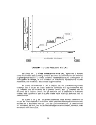 18
Gráfico Nº 1. El Curso Introductorio de la UNA
El Gráfico Nº 1, El Curso Introductorio de la UNA, representa la manera
como el curso está estructurado y cómo se desarrolla su administración en el tiempo
asignado para el estudio. El tiempo, contenido y desarrollo del curso se reflejan en un
cronograma de trabajo, el cual constituye un instrumento imprescindible en esta
modalidad, para el estudio a distancia de los participantes.
En cuanto a la institución, la UNA le ofrece a las y los estudiantes/aspirantes
un tiempo para el estudio del curso a distancia, planificado de la siguiente forma: dos
(2) semanas para el desarrollo de la primera unidad, dos (2) semanas para el
desarrollo de la segunda unidad, dos (2) semanas para el desarrollo de la tercera
unidad y tres (3) semanas para la cuarta unidad. Total: nueve (9) semanas para su
administración.
En cuanto a las y los estudiantes/aspirantes, ellos mismos administran el
estudio del curso mediante la realización de las diferentes estrategias instruccionales
descritas en el documento Plan de Curso del Curso Introductorio. La administración
es a distancia, es decir, el/a estudiante está separado/a físicamente, la mayor parte
del tiempo, del Centro Local.
 