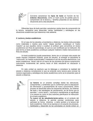 166
Conviene caracterizar los tipos de texto en función de los
órdenes discursivos, como un buen punto de partida para la
comprensión de la lectura y tenerlos presentes en las distintas
situaciones de la vida estudiantil.
Diferentes tipos de texto permiten caracterizar ciertos tipos de comprensión de
la lectura, necesarios para desarrollar ciertas habilidades y estrategias en las
situaciones académicas que trataremos más adelante.
2. Lectura y textos académicos
En el caso de los estudios universitarios a distancia, los textos instruccionales
como materiales o medios para recibir “clases escritas”, constituyen el “medio
maestro” ya que aquellos vienen a sustituir al profesor para convertirse en textos
académicos con fines de aprendizaje, el cual va a ser certificado por la institución. De
esta forma un texto académico constituye cualquier material o medio instruccional con
fines de estudio.
Un texto académico puede presentarse, dentro de un concepto más amplio del
medio impreso (mediante módulos, guías de estudio), al entregar al estudiante la
“instrucción” en medios audiovisuales o mediante el uso de recursos electrónicos. Los
textos académicos tienen vida en el marco de los procesos de lectura comprensiva,
instrumento fundamental del camino hacia el éxito estudiantil en educación a
distancia.
En esta unidad es oportuno que te detengas a considerar la realidad del
estudio a distancia considerando lo que se entiende como lectura para conocer de
manera organizada y estratégica los textos académicos como se te presentan para el
estudio a distancia.
La lectura es un proceso complejo dadas las estructuras,
componentes y contenidos que lo conforman para la adquisición
de información y procesamiento de nuevo conocimiento. Dicho
proceso se desarrolla sobre los esquemas del lector, los órdenes
del texto y las estrategias de pensamiento, de tal forma que te
permiten —como lector— reconstruir mentalmente el significado
y la manera en como el (los) autor(es) planificaron la instrucción
en el texto académico.
Tu nuevo rol de estudiante-lector-activo, en el contexto del
estudio a distancia, te permite precisar condiciones para
participar en forma dinámica a darle sentido a la lectura del
texto académico. Este rol se expresa en el conjunto de procesos,
habilidades y desarrollo de las actividades en donde entran en
 