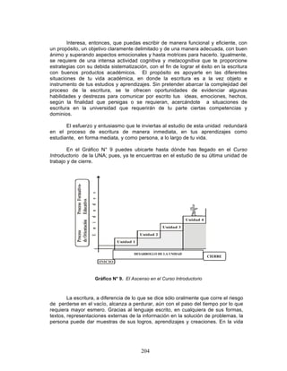 204
Interesa, entonces, que puedas escribir de manera funcional y eficiente, con
un propósito, un objetivo claramente delimitado y de una manera adecuada, con buen
ánimo y superando aspectos emocionales y hasta motrices para hacerlo. Igualmente,
se requiere de una intensa actividad cognitiva y metacognitiva que te proporcione
estrategias con su debida sistematización, con el fin de lograr el éxito en la escritura
con buenos productos académicos. El propósito es apoyarte en las diferentes
situaciones de tu vida académica, en donde la escritura es a la vez objeto e
instrumento de tus estudios y aprendizajes. Sin pretender abarcar la complejidad del
proceso de la escritura, se te ofrecen oportunidades de evidenciar algunas
habilidades y destrezas para comunicar por escrito tus ideas, emociones, hechos,
según la finalidad que persigas o se requieran, acercándote a situaciones de
escritura en la universidad que requerirán de tu parte ciertas competencias y
dominios.
El esfuerzo y entusiasmo que le inviertas al estudio de esta unidad redundará
en el proceso de escritura de manera inmediata, en tus aprendizajes como
estudiante, en forma mediata, y como persona, a lo largo de tu vida.
En el Gráfico N° 9 puedes ubicarte hasta dónde has llegado en el Curso
Introductorio de la UNA; pues, ya te encuentras en el estudio de su última unidad de
trabajo y de cierre.
Gráfico N° 9. El Ascenso en el Curso Introductorio
La escritura, a diferencia de lo que se dice sólo oralmente que corre el riesgo
de perderse en el vacío, alcanza a perdurar, aún con el paso del tiempo por lo que
requiera mayor esmero. Gracias al lenguaje escrito, en cualquiera de sus formas,
textos, representaciones externas de la información en la solución de problemas, la
persona puede dar muestras de sus logros, aprendizajes y creaciones. En la vida
DESARROLLO DE LA UNIDAD
CIERRE
 