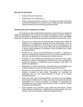206
Recursos de instrucción
• El libro del Curso Introductorio,
• Carpeta del Curso Introductorio, y
• Textos y guías de escritura a tu alcance. Se sugiere consultar en el Centro
de Recursos Múltiples de tu Centro Local o Unidad de apoyo, bibliografía
sobre la temática de esta unidad que precises ampliar.
Orientaciones para el estudio de la unidad
En el estudio de esta unidad tendrás presente el conocimiento que expresa el
objetivo de aprendizaje, por lo cual es conveniente que tengas en cuenta,: el tiempo,
horas de dedicación al desarrollo de la unidad, la secuencia de las actividades
propuestas y la aplicación de diferentes pautas de acción para el estudio tales como:
• Disponer de un máximo de tres semanas para el estudio de la unidad, de
acuerdo con la programación general del Curso Introductorio, como se
representa en el Gráfico Nº 9, El Ascenso en el Curso Introductorio y se
indica en el documento Plan de Curso. Recuerda que esta distribución de
tu tiempo puede ajustarse con suficientes horas de trabajo diario, según
tus requerimientos.
• Cumplir con el horario que te planteaste en la Unidad 1 y optimizar el
lugar que escogiste para estudiar con el fin de hacerlo favorable para la
atención y concentración en la producción de textos escritos.
• Visualizar en forma global los contenidos que conforman esta unidad,
teniendo en cuenta su representación (Gráfico Nº10), con el propósito de
precisar los alcances y vinculaciones que se producen entre ellos y el
objetivo de aprendizaje.
• Desarrollar de manera secuencial y ordenada todas las actividades de la
unidad, teniendo en cuenta los diferentes recursos de instrucción.
• Recordar que tus experiencias previas en la escritura son válidas para
abordar el estudio de esta unidad. Precisarlas, sin necesidad de
calificarlas, pero con una actitud favorable al cambio en tu proceso
formativo-educativo.
• Asumir una alta cuota de responsabilidad, en función de las prioridades
para alcanzar el objetivo de la unidad, por cuanto se requiere de esfuerzo
concentrado en la tarea de escribir, de empeño en desarrollar las
habilidades para comunicarte eficazmente por escrito y evidenciar calidad
en tus productos elaborados.
• Tener presente que la escritura, como medio de comunicación, supone
mayor esfuerzo y dedicación, considerando las consecuencias de lo que
escribes, pues eres evaluados y calificado académicamente.
 