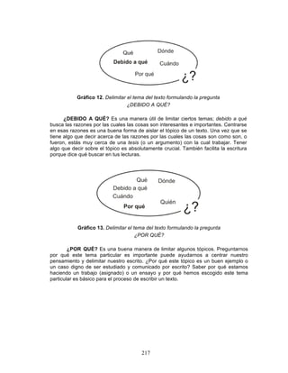 217
Gráfico 12. Delimitar el tema del texto formulando la pregunta
¿DEBIDO A QUÉ?
¿DEBIDO A QUÉ? Es una manera útil de limitar ciertos temas; debido a qué
busca las razones por las cuales las cosas son interesantes e importantes. Centrarse
en esas razones es una buena forma de aislar el tópico de un texto. Una vez que se
tiene algo que decir acerca de las razones por las cuales las cosas son como son, o
fueron, estás muy cerca de una tesis (o un argumento) con la cual trabajar. Tener
algo que decir sobre el tópico es absolutamente crucial. También facilita la escritura
porque dice qué buscar en tus lecturas.
Gráfico 13. Delimitar el tema del texto formulando la pregunta
¿POR QUÉ?
¿POR QUÉ? Es una buena manera de limitar algunos tópicos. Preguntarnos
por qué este tema particular es importante puede ayudarnos a centrar nuestro
pensamiento y delimitar nuestro escrito. ¿Por qué este tópico es un buen ejemplo o
un caso digno de ser estudiado y comunicado por escrito? Saber por qué estamos
haciendo un trabajo (asignado) o un ensayo y por qué hemos escogido este tema
particular es básico para el proceso de escribir un texto.
 