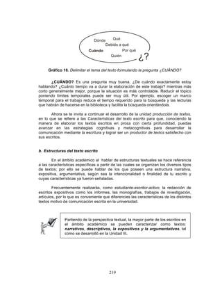 219
Gráfico 16. Delimitar el tema del texto formulando la pregunta ¿CUÁNDO?
¿CUÁNDO? Es una pregunta muy buena. ¿De cuándo exactamente estoy
hablando? ¿Cuánto tiempo va a durar la elaboración de este trabajo? mientras más
corto generalmente mejor, porque la situación es más controlable. Reducir el tópico
poniendo límites temporales puede ser muy útil. Por ejemplo, escoger un marco
temporal para el trabajo reduce el tiempo requerido para la búsqueda y las lecturas
que habrán de hacerse en la biblioteca y facilita la búsqueda orientándola.
Ahora se te invita a continuar el desarrollo de la unidad producción de textos,
en lo que se refiere a las Características del texto escrito para que, conociendo la
manera de elaborar los textos escritos en prosa con cierta profundidad, puedas
avanzar en las estrategias cognitivas y metacognitivas para desarrollar la
comunicación mediante la escritura y lograr ser un productor de textos satisfecho con
sus escritos.
b. Estructuras del texto escrito
En el ámbito académico al hablar de estructuras textuales se hace referencia
a las características específicas a partir de las cuales se organizan los diversos tipos
de textos; por ello se puede hablar de los que poseen una estructura narrativa,
expositiva, argumentativa, según sea la intencionalidad o finalidad de tu escrito y
cuyas características ya fueron señaladas.
Frecuentemente realizarás, como estudiante-escritor-activo, la redacción de
escritos expositivos como los informes, las monografías, trabajos de investigación,
artículos, por lo que es conveniente que diferencies las características de los distintos
textos motivo de comunicación escrita en la universidad.
Partiendo de la perspectiva textual, la mayor parte de los escritos en
el ámbito académico se pueden caracterizar como textos:
narrativos, descriptivos, la expositivos y la argumentativos, tal
como se desarrolló en la Unidad III.
 