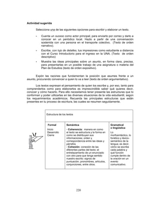 220
Actividad sugerida
Selecciona una de las siguientes opciones para escribir y elaborar un texto.
• Cuenta un suceso como actor principal, para enviarlo por correo y darlo a
conocer en un periódico local. Hazlo a partir de una conversación
sostenida con una persona en el transporte colectivo. (Texto de orden
narrativo).
• Escribe, con lujo de detalles, tus impresiones como estudiante a distancia
con el Curso Introductorio para el ingreso en la UNA. (Texto de orden
descriptivo)
• Muestra las ideas principales sobre un asunto, en forma clara, precisa,
para presentarlas en un posible trabajo de una asignatura o materia del
Plan de Estudios (texto de orden expositivo).
Expón las razones que fundamentan la posición que asumes frente a un
asunto, procurando convencer a quien lo va a leer (texto de orden argumentativo).
Los textos expresan el pensamiento de quien los escribe y, por eso, tanto para
comprenderlos como para elaborarlos es imprescindible saber qué quieres decir,
conocer y cómo hacerlo. Para ello necesitamos tener presente las estructuras que lo
conforman y poder utilizarlas en las diversas situaciones de la vida estudiantil, según
los requerimientos académicos. Recuerda las principales estructuras que están
presentes en tu proceso de escritura, las cuales se resumen seguidamente.
Estructura de los textos
Formal
Inicio
Desarrollo
Cierre
Semántica
- Coherencia: manera en como
el texto se estructura y la forma en
como se distribuyen sus
informaciones; orden y
correspondencia entre las ideas y
párrafos
- Cohesión: conexión de las
diferentes partes del texto; el
entrelazamiento de un enunciado
con otro para que tenga sentido
nuestro escrito: signos de
puntuación, pronombres, artículos,
conjunciones, entre otros.
Gramatical
o lingüística
Lo
morfosintáctico, lo
fonético y léxico-
semántico de la
lengua; es decir,
cómo se escribe
cada palabra y
qué función
cumple dentro de
la oración en un
evento
comunicativo.
 