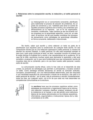 239
c. Relaciones entre la composición escrita, la redacción y el estilo personal al
escribir
De hecho, saber qué escribir y cómo elaborar un texto es parte de la
planificación que requieres para la construcción de cualquier texto escrito. En esa
composición escrita que es una redacción aparecerá tu estilo personal, tu manera de
abordar los asuntos tratados, tu estilo personal. En ello está empeñado también el
para qué y para quién produces el texto; es decir, necesitas conocer el contexto que
te exige precisar la finalidad de tu escrito y las características de tu audiencia. En el
caso de la UNA, escribimos muchas veces para demostrar lo aprendido y ello será
sometido a evaluación; por lo que será fundamental que esa composición escrita dé
muestras clara de su contenido, pero a la vez lleve nuestro sello personal, nuestro
estilo de escribir.
La comunicación escrita eficaz, como lo has visto en el desarrollo de esta
unidad, es producto de estrategias que permiten a principiantes y novatos construir
un estilo. Como estratega tomarás decisiones en donde se activarán actitudes,
conceptos, procedimientos, con una intencionalidad determinada, para dar respuesta
a una necesidad específica de comunicación a través de la escritura y dar paso a tu
estilo personal de escribir; por lo tanto, sólo te animamos a escribir constantemente,
todos los días, por cualquier razón, con el fin de que cada vez más desarrolles tus
competencias comunicativas en la escritura.
La metacognición es un conocimiento consciente, planificado
para realimentar el proceso de solución de problemas. Es un
grado de conciencia y una habilidad para tener el control de
aquellos procesos cognitivos de la mente y los contenidos que
almacenamos en la memoria, con el fin de organizarlos,
revisarlos, modificarlos. Tales cambios se dan de acuerdo con
tus progresos en el aprendizaje específico, como es, en este
caso, la escritura; de allí que puedas considerar los procesos
de pensamiento como estrategias de aprendizaje utilizables
en forma consciente, deliberada e intencionada.
La escritura hace que los procesos cognitivos actúen como
estrategias de producción y organización lógica de la informa-
ción (describir, comparar, clasificar, analizar, sintetizar); de allí
la insistencia en el manejo y uso del párrafo como estructura
básica de los textos estructurados en los órdenes expositivos,
informativos, argumentativo e instruccional, típicos de tu vida
universitaria en la UNA.
 