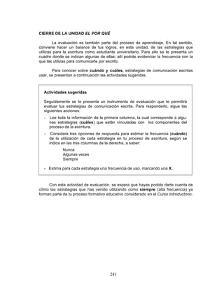 241
CIERRE DE LA UNIDAD EL POR QUÉ
La evaluación es también parte del proceso de aprendizaje. En tal sentido,
conviene hacer un balance de tus logros, en esta unidad, de las estrategias que
utilizas para la escritura como estudiante universitario. Para ello se te presenta un
cuadro donde se indican algunas de ellas; allí podrás evidenciar la frecuencia con la
que las utilizas para comunicarte por escrito.
Para conocer sobre cuándo y cuáles, estrategias de comunicación escritas
usar, se presentan a continuación las actividades sugeridas.
Actividades sugeridas
Seguidamente se te presenta un instrumento de evaluación que te permitirá
evaluar tus estrategias de comunicación escrita. Para responderlo, sigue las
siguientes acciones:
- Lee toda la información de la primera columna, la cual corresponde a algu-
nas estrategias (cuáles) que están vinculadas con los componentes del
proceso de la escritura.
- Considera tres opciones de respuesta para estimar la frecuencia (cuándo)
de la utilización de cada estrategia en tu proceso de escritura, según se
indica en las tres columnas de la derecha, a saber:
Nunca
Algunas veces
Siempre
- Estima para cada estrategia una frecuencia de uso, marcando una X.
Con esta actividad de evaluación, se espera que hayas podido darte cuenta de
cómo las estrategias que has venido utilizando como siempre (alta frecuencia) ya
forman parte de tu proceso formativo educativo considerado en el Curso Introductorio.
 